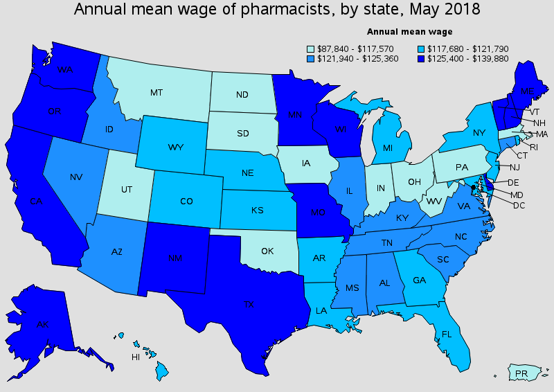 what-are-the-highest-paid-professions-in-the-united-states